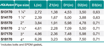 royal皇家88·(中国区) - 官方网站