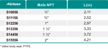 royal皇家88·(中国区) - 官方网站