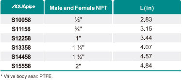 royal皇家88·(中国区) - 官方网站
