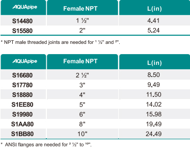 royal皇家88·(中国区) - 官方网站