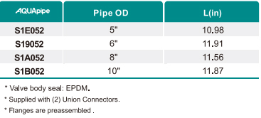 royal皇家88·(中国区) - 官方网站