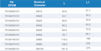 royal皇家88·(中国区) - 官方网站