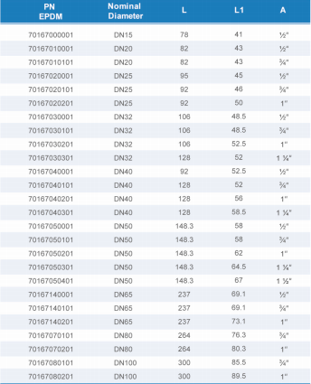 royal皇家88·(中国区) - 官方网站