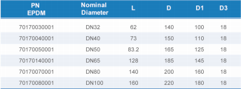 royal皇家88·(中国区) - 官方网站