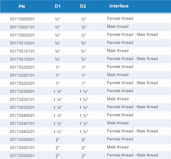 royal皇家88·(中国区) - 官方网站