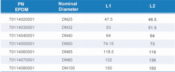 royal皇家88·(中国区) - 官方网站