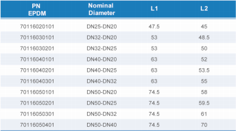 royal皇家88·(中国区) - 官方网站