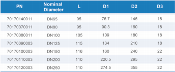 royal皇家88·(中国区) - 官方网站