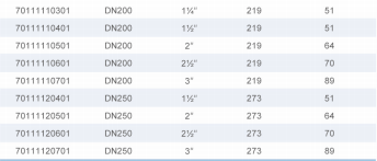 royal皇家88·(中国区) - 官方网站