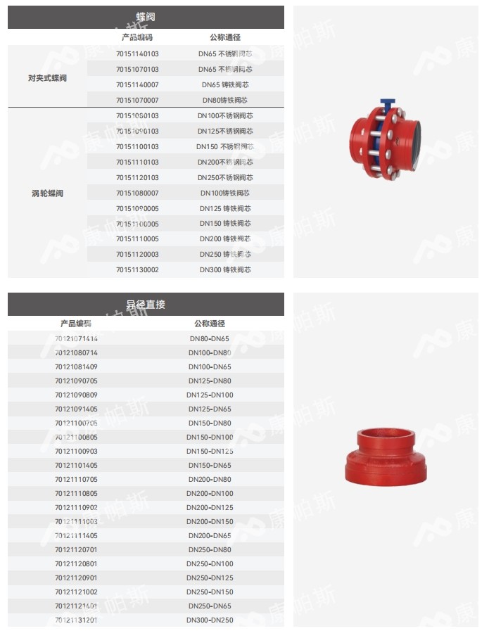 卡压式碳钢消防管_royal皇家88管远销50国