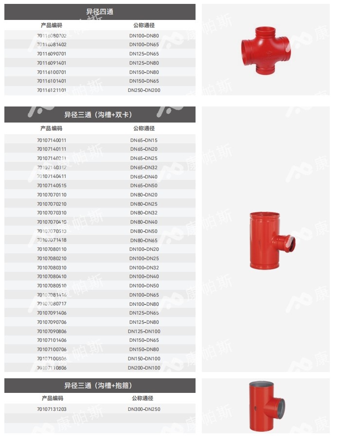 卡压式碳钢消防管_royal皇家88管远销50国