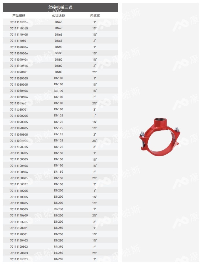 卡压式碳钢消防管_royal皇家88管远销50国