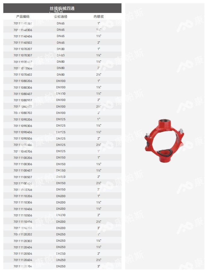 卡压式碳钢消防管_royal皇家88管远销50国