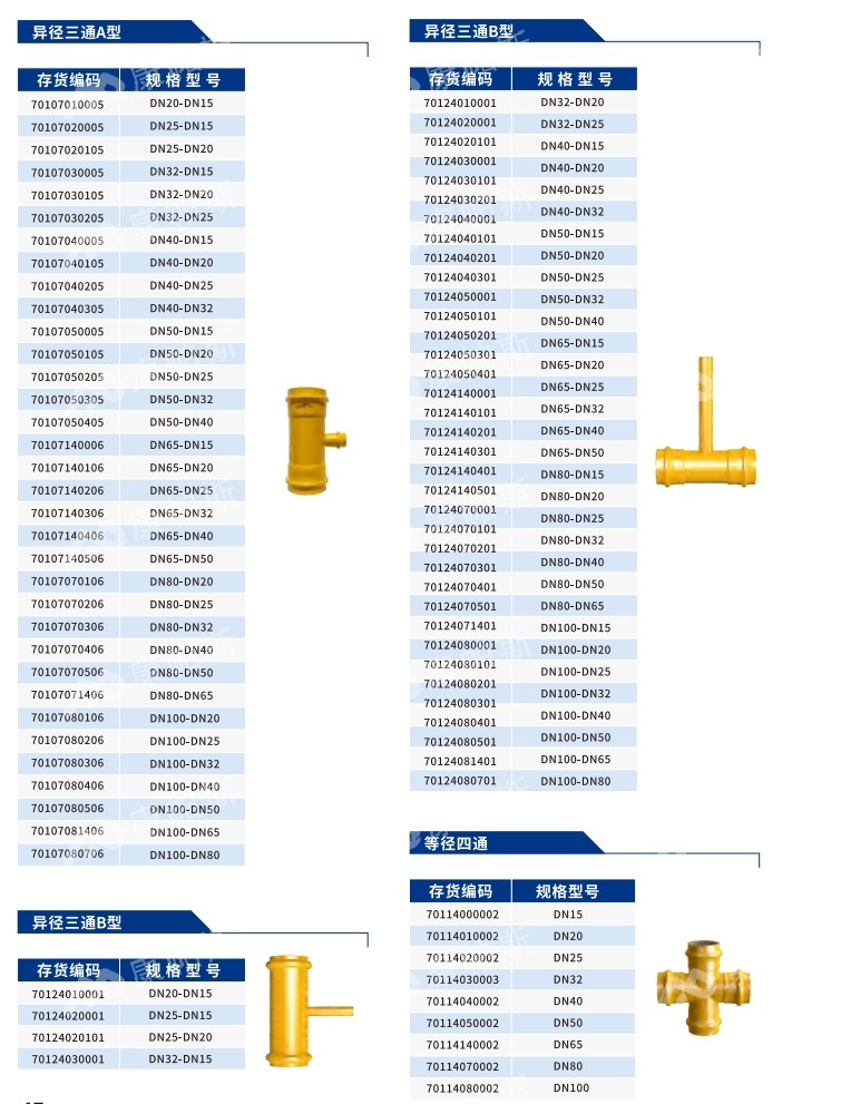 卡压式碳钢燃气管_royal皇家88管远销50国