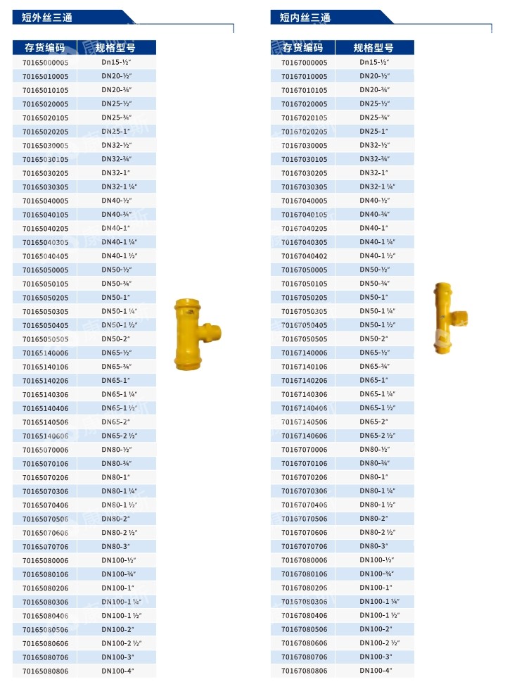 卡压式碳钢燃气管_royal皇家88管远销50国