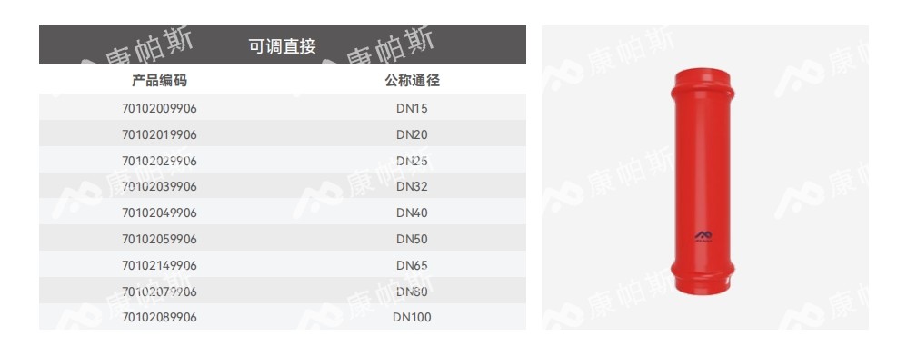 卡压式碳钢消防管_royal皇家88管远销50国