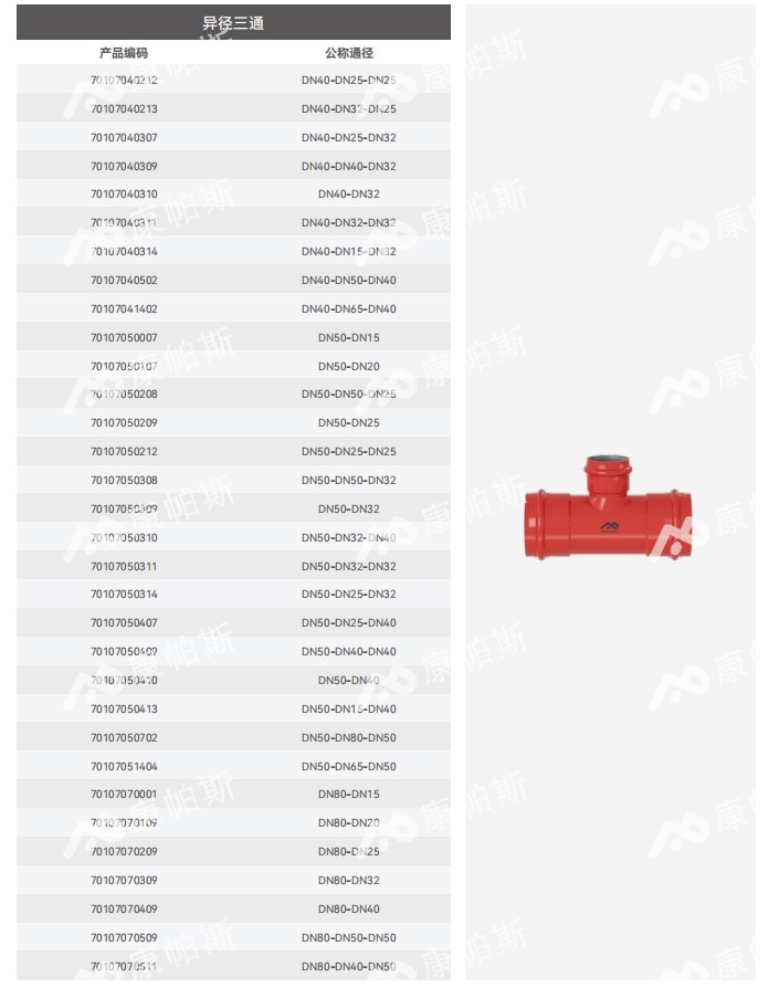 卡压式碳钢消防管_royal皇家88管远销50国