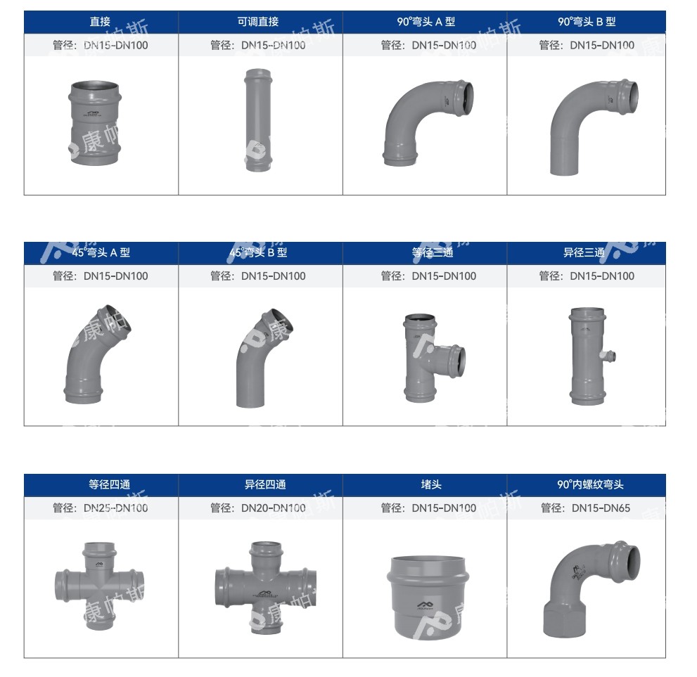 卡压式碳钢管_royal皇家88管远销50国