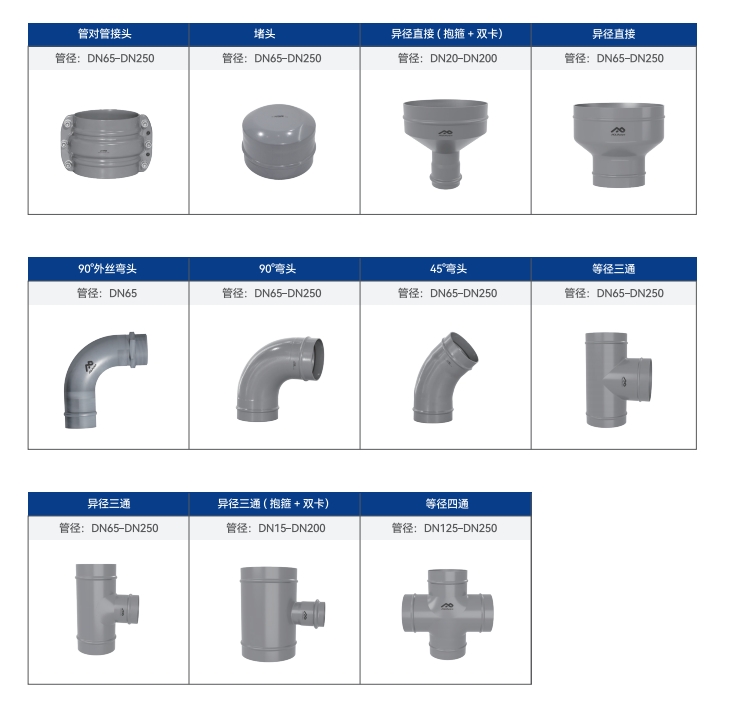 卡压式碳钢管_royal皇家88管远销50国