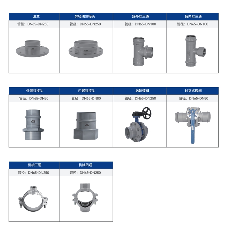 卡压式碳钢管_royal皇家88管远销50国